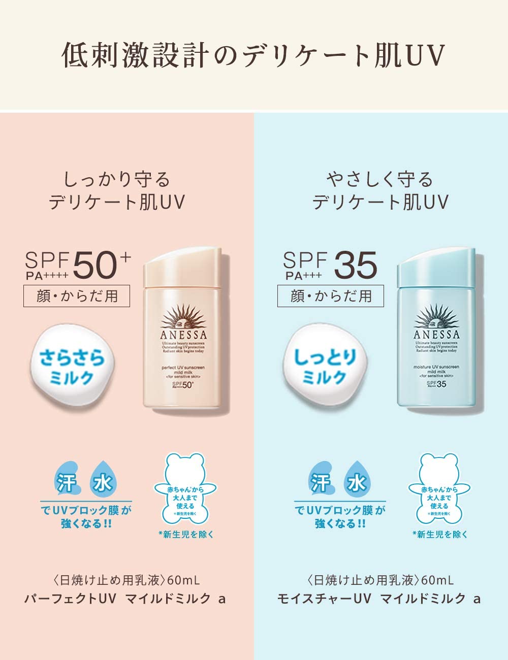 ANESSA(アネッサ) マイルドミルク 日焼け止め 60mL (パーフェクトUV 50+ SPF PA++++/モイスチャーUV 35 S –  wamusubi jp